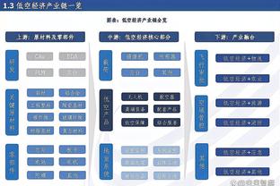 记者：库尔图瓦受伤对皇马是个沉重打击，各个方面来看都是如此